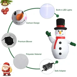 Livingandhome 4ft Inflatable Snowman Christmas Yard Decoration With LED 7 Livingandhome 4ft Inflatable Snowman Christmas Yard Decoration With LED -Deals Christmas Decor Store livingandhome 4ft inflatable snowman christmas yard decoration with led0735940264082 04c MP
