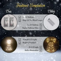 Relsy Luxery Pre-Lit Large 60CM Christmas Bow Silver Glitter Wreath For Door Hanging Or Christmas Tree Topper With 30 LEDs -Deals Christmas Decor Store relsy luxery pre lit large 60cm christmas bow silver glitter wreath for door hanging or christmas tree topper with 30 leds0634030538501 03c MP